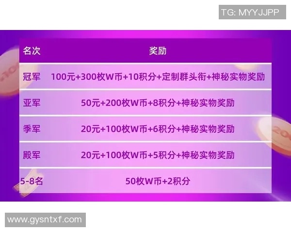 南京足球队以69分领跑大师赛积分榜展现强大实力